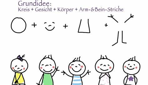 Einfache-Kinder-und-Menschen-zeichnen_Strichmännchen-5 | Figuren