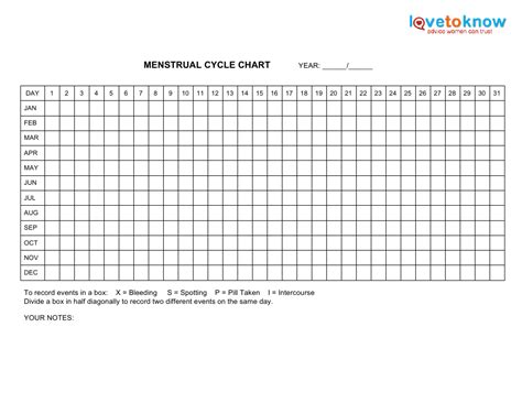 Natural Family Planning Chart Download Printable PDF Templateroller