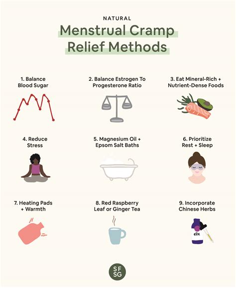 Effective Menstrual Cramp Relief: Discover Proven Solutions Today