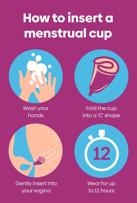 Menstrual Cup Faq