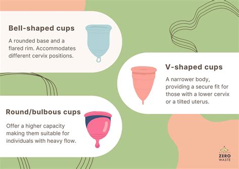 Menstrual Cups During Intercourse