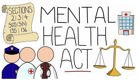 Section 2 and Section 3 of the Mental Health Act - YouTube