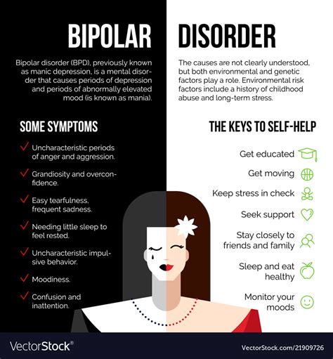 mental bipolar disorder