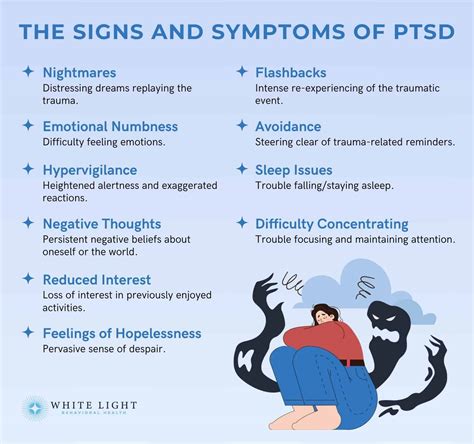 mental disorder ptsd