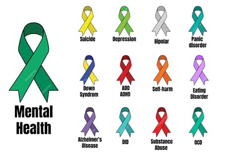 mental health awareness month color
