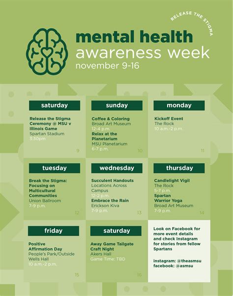 mental health awareness month free resources