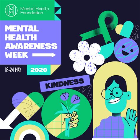 mental health awareness month resources