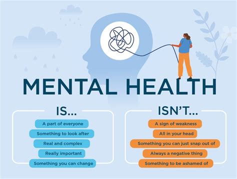 mental health awareness toolkit