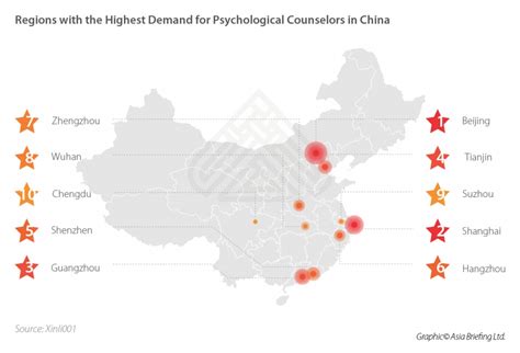 mental health care in china