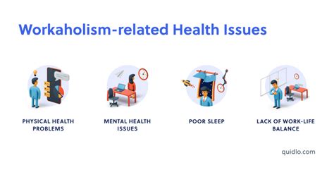mental health issues related to workaholism