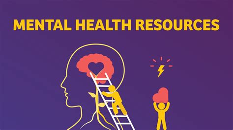 Mental health resources