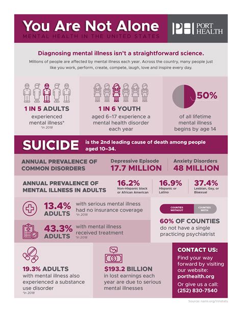 mental health statistics nz 2023