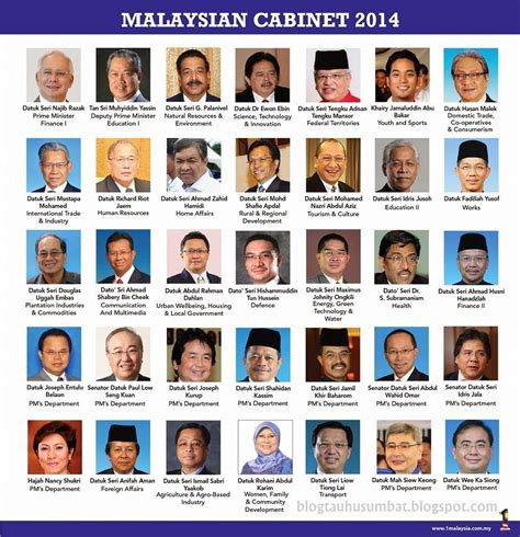 menteri menteri di malaysia