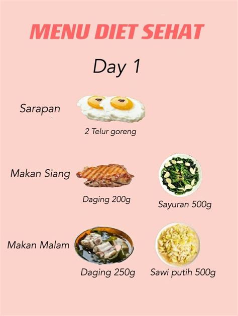 3 Ideal Eating Portions During Fasting So You Are Not Malnourished Femina.co.id People who