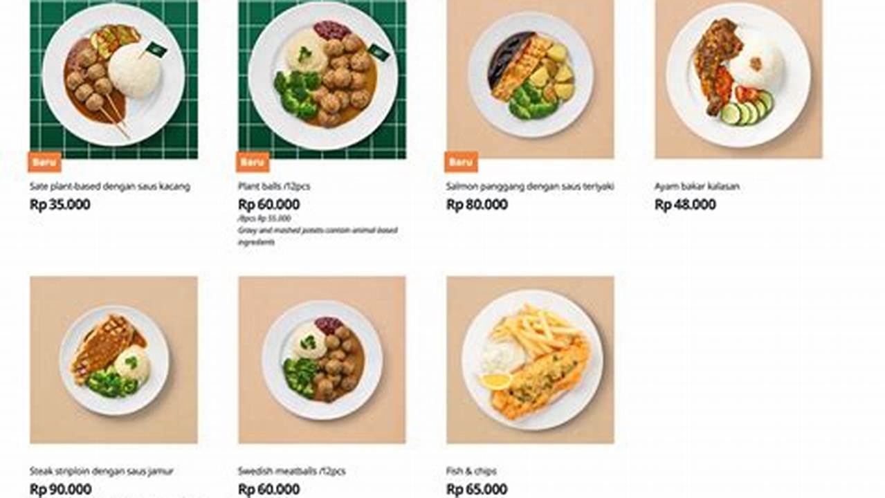 Menu Makanan IKEA Alam Sutera: Rahasia Kuliner yang Tak Terungkap