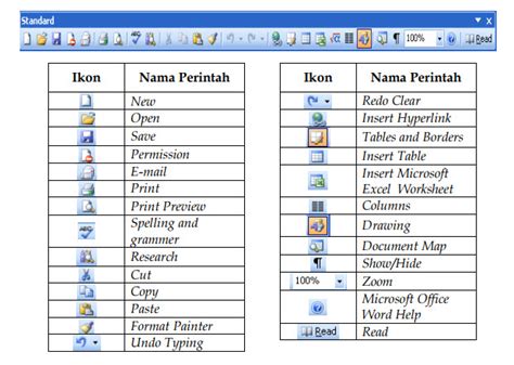 menu file dalam perangkat lunak