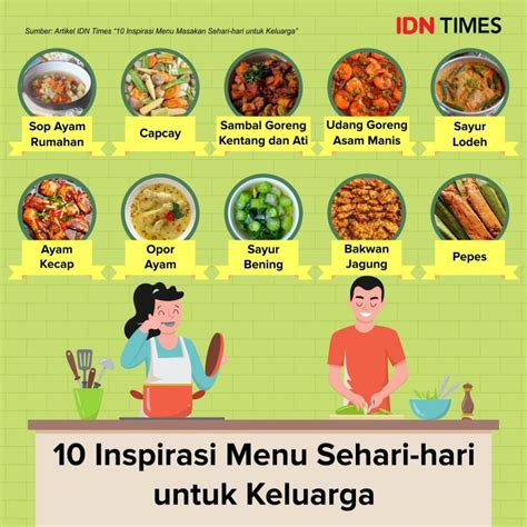Menu Harian