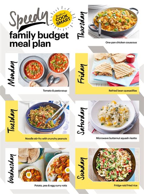 Menu Ideas On A Budget