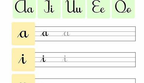 Cara Menulis Huruf Tegak Bersambung Kelas 2 Matematika Dasar Perguruan