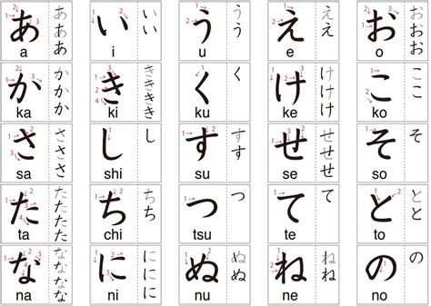 menulis angka dalam huruf hiragana