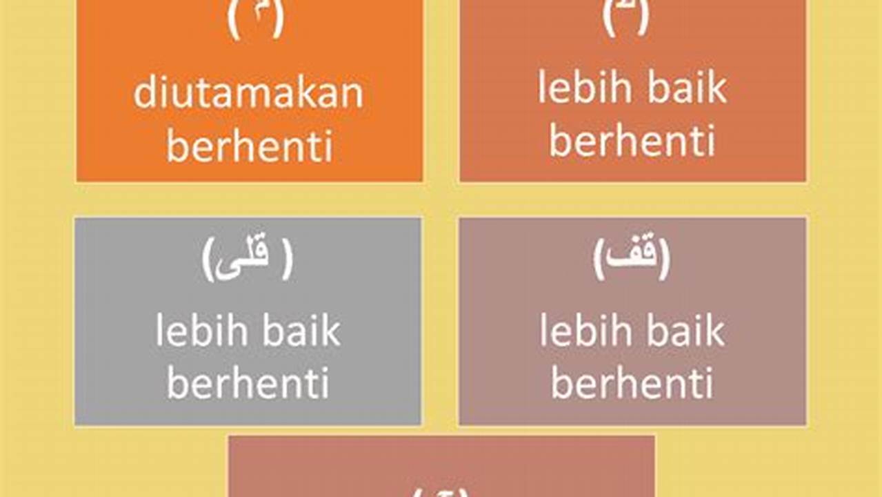 Menyelami Makna 'Waqaf': Panduan Memahami 'Menurut Bahasa Waqaf Artinya'