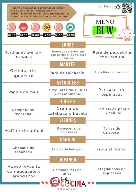About Menus Blw 6 Meses Ideas