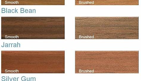 Stain Colours For Merbau Decking