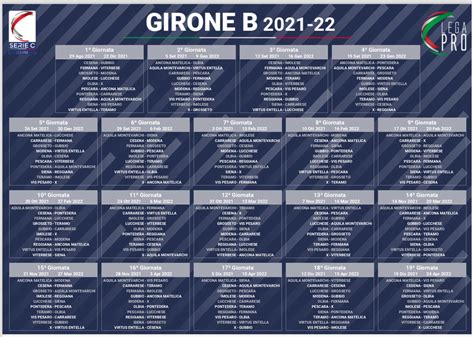 mercato serie c girone b