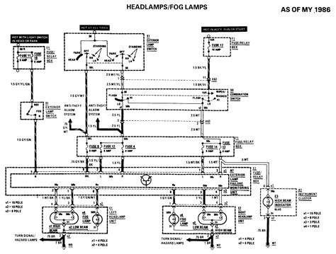 Decipher Your Ride: 5 Vital Insights from the Mercedes Benz E230 Wiring Diagram