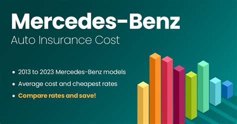 mercedes benz car insurance uk