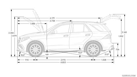 mercedes gle 63 width