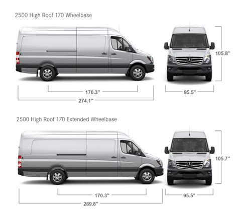 mercedes sprinter van high roof dimensions