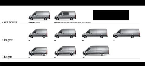 mercedes sprinter wheel size