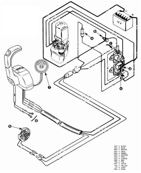 Trim Pump Wiring Diagrams Mercruiser Wiring Diagram and Schematic