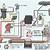mercury inboard ignition switch wiring diagram