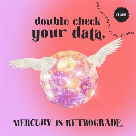 Mercury Retrograde dates 2022When is Mercury in