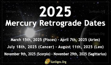 End Of Retrograde 2025 Coreen Valerye