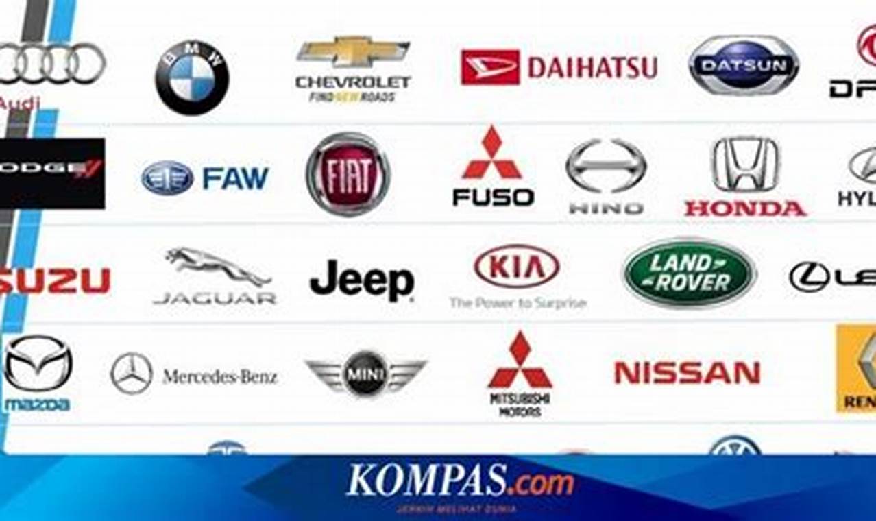 merek merek mobil di indonesia