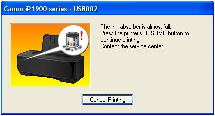 mereset printer canon IP1980