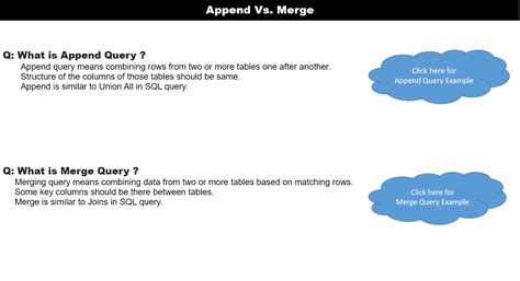 merge query and append query difference