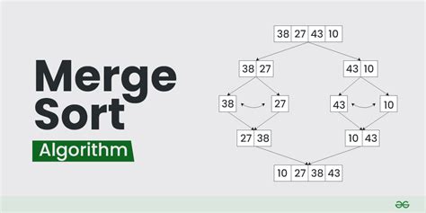 merge sort algorithm in daa code