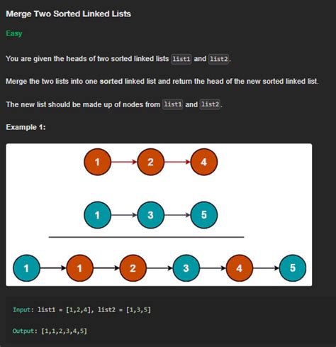 merge sort linked list leetcode