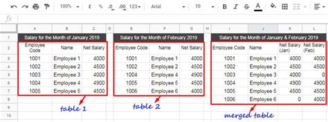 Merge Two Tables In Google Sheets