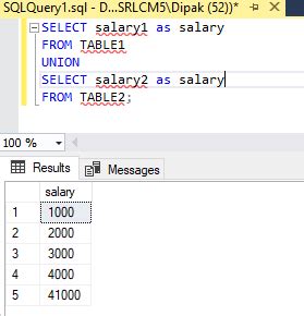 Merge Two Tables In Sql Query
