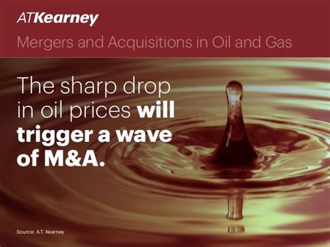 mergers and acquisitions oil and gas