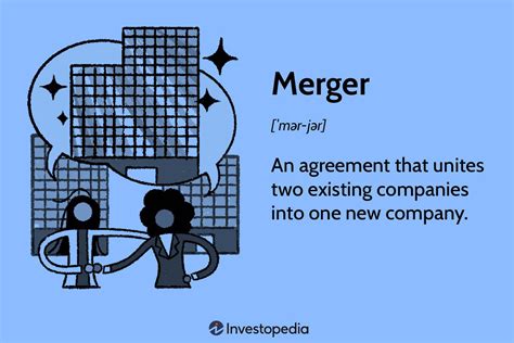 Mergers Definition Explained