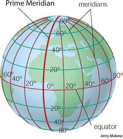 meridian dictionary app