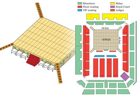 Merrie Monarch Seating Chart