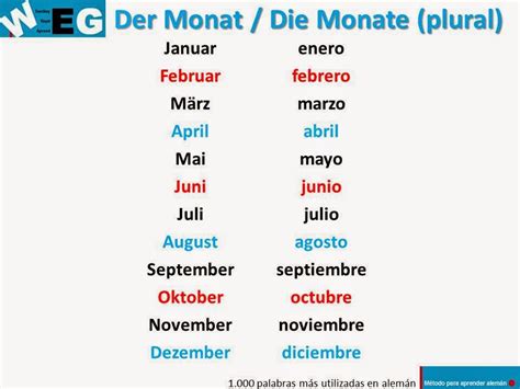 meses del año en alemán
