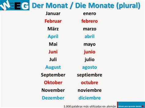 meses del año en aleman